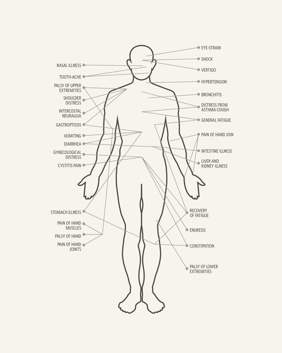 img-how-to-use-01